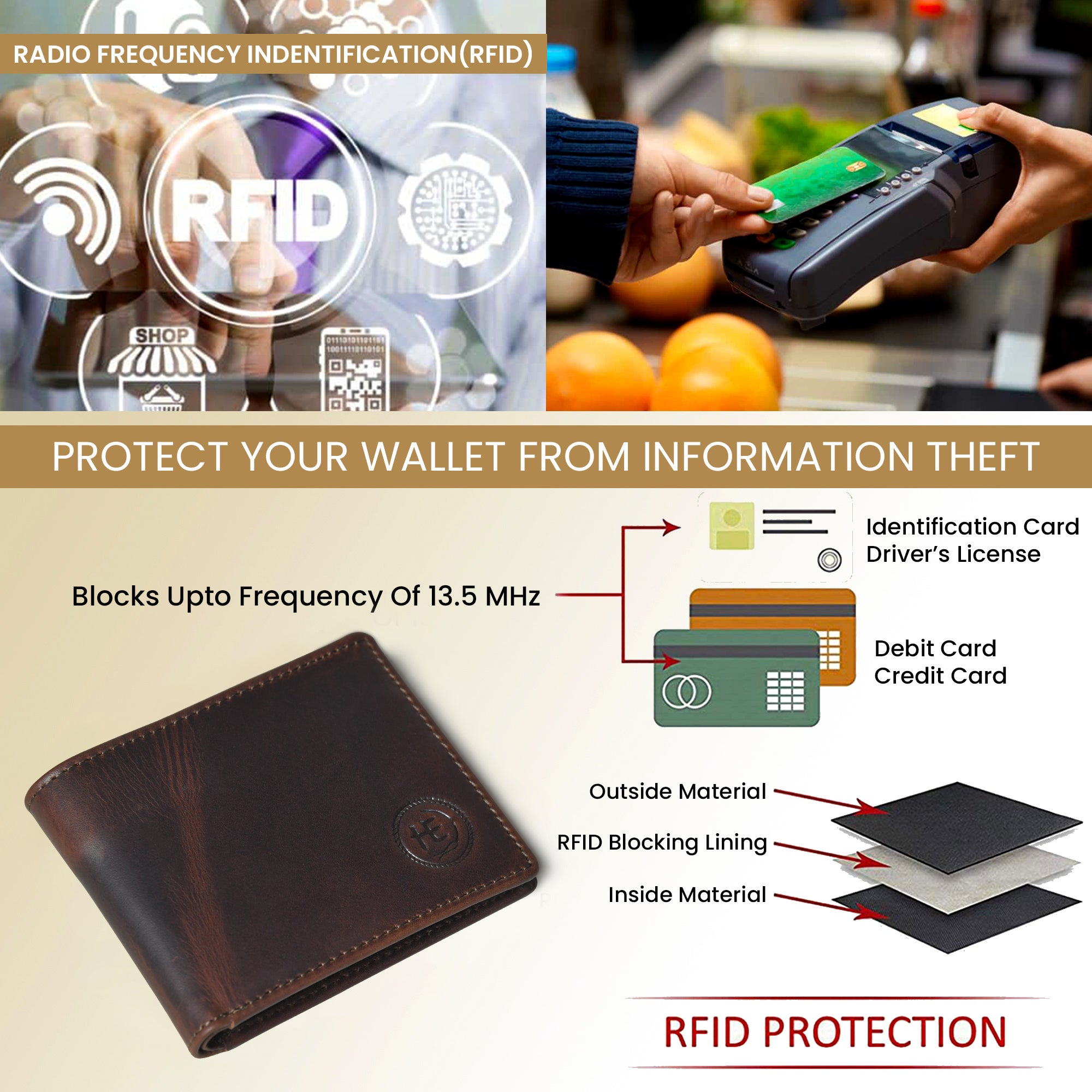 Timeless Leather Wallet | Handcrafted RFID-Blocking Bifold
